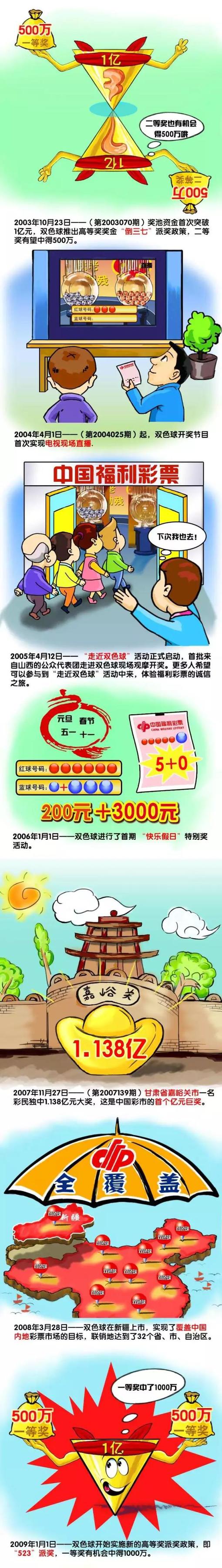 他们踢得并不差，他们的状态很好，他们可能会熬过这个冬天——从十一月到明年二月——我以前很喜欢这个时期。